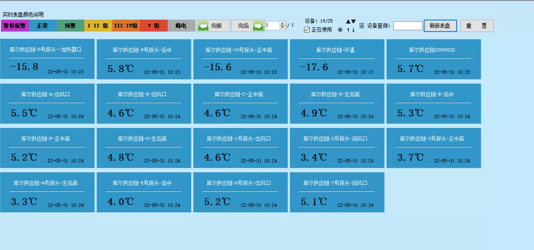 温湿度检测系统